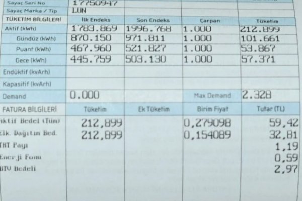 Elektrik faturalarından TRT vergisi çıkarılıyor