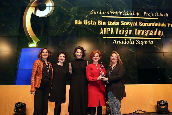 Anadolu Sigorta’ya 'Sürdürülebilir Başarı' ödülü