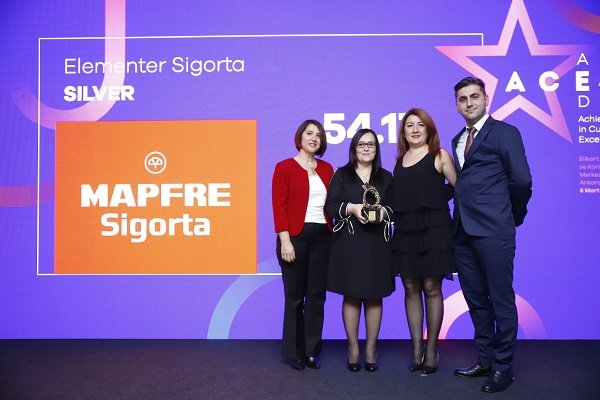 MAPFRE Sigorta’nın müşteri deneyimi çalışmaları ödül getirdi